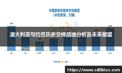 澳大利亚与约旦历史交锋战绩分析及未来展望
