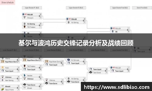 基尔与波鸿历史交锋记录分析及战绩回顾